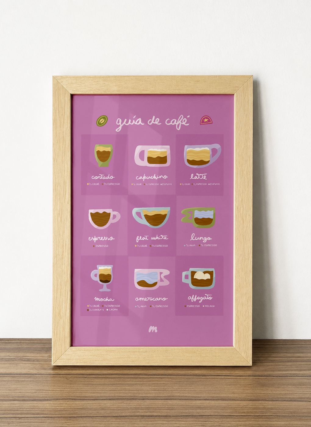 Print Guía de café en tamaño 20x30 cm